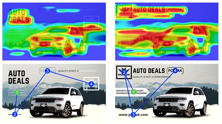 Heatmaps - Eyetracker